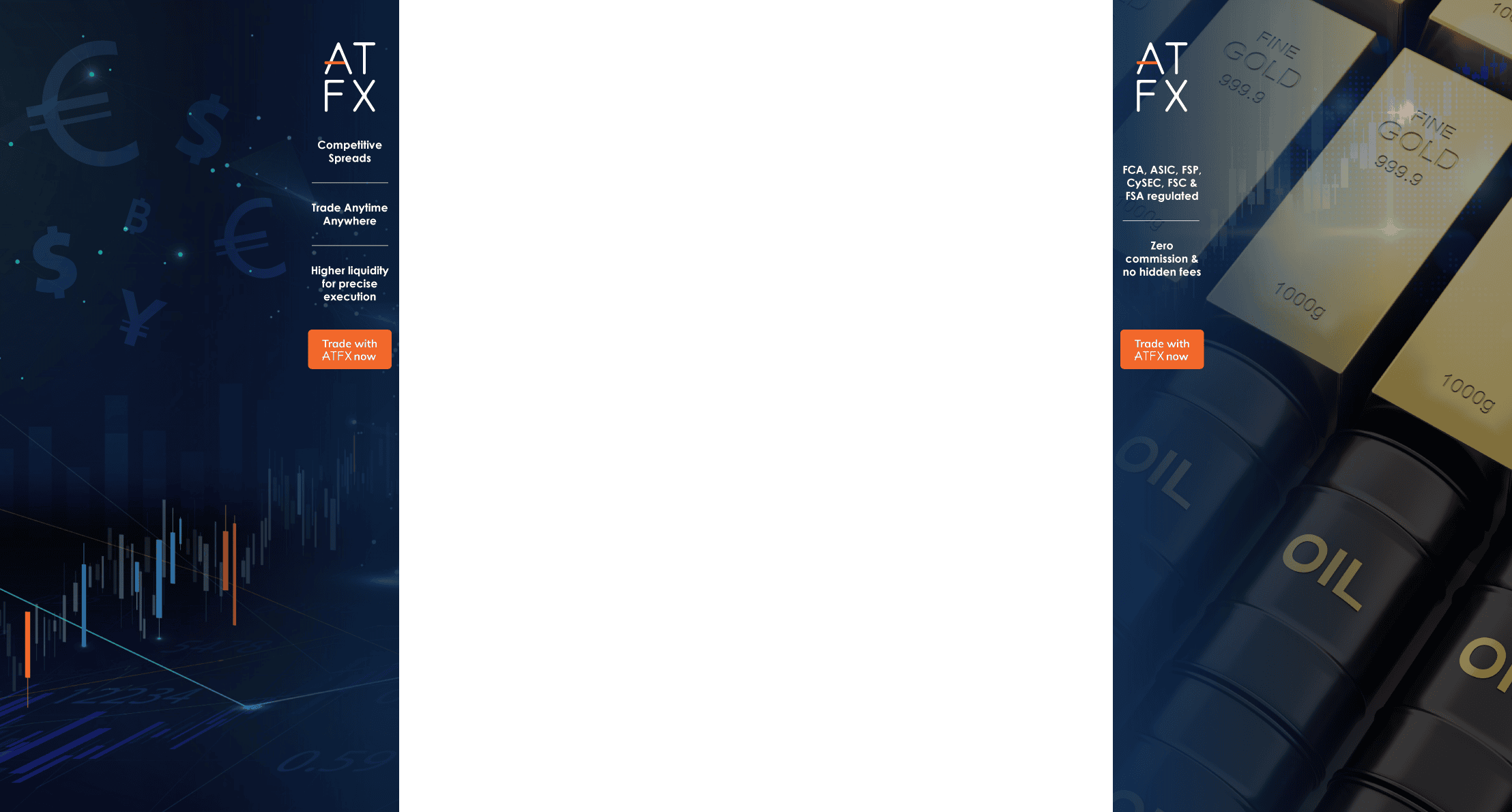 ATFX